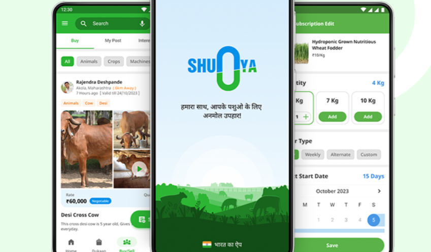 Shunya Mobile app, Order Feed online