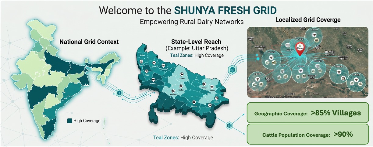 Interlocking MSMs showing district coverage with overlapping GLC service circles