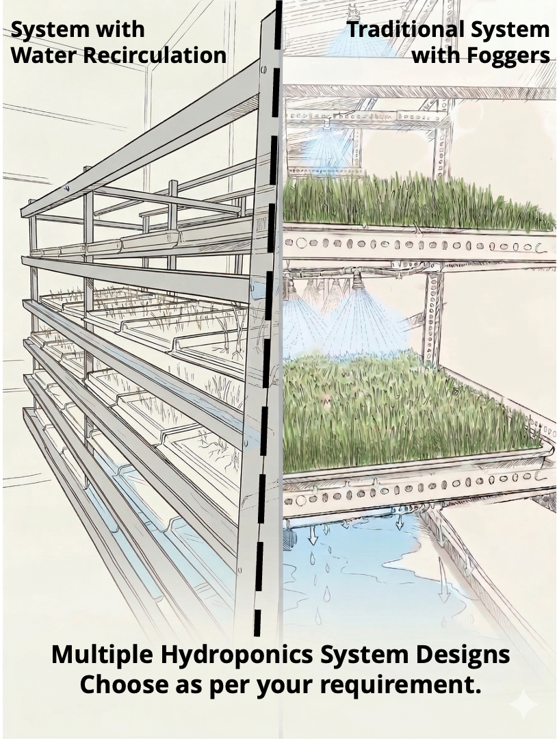 Side-by-side: Viksit water recirculation system (left) vs Aarambh fogger system (right)